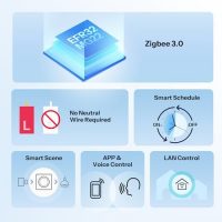 SONOFF Orb-ZBW1L Interrupteur Mural Intelligent Zigbee 3.0
