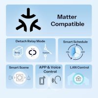 SONOFF Orb-MW1 Interrupteur mural intelligent Matter, Wi-Fi 2,4GHz