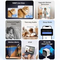 SONOFF Caméra de sécurité intérieure, Moniteur de bébé avec Audio et vidéo